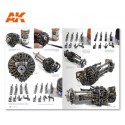 FAQ: Aircraft Scale Modelling. Guía para modelistas aeronaúticos.
