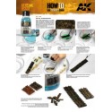 Metallic tracks burnishing fluid. AMIG 2020