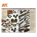 4 x 2 | Cuatro maquetas, dos variantes de construcción.