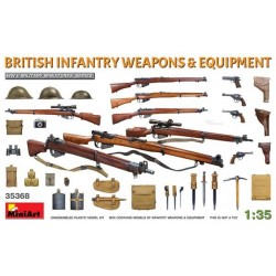 British infantry weapons and equipment.