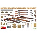 Armamento y equipación soviética.