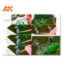 FAQ: Dioramas 1.2. Agua, hielo y nieve.