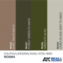 Set de colores FAA (FALKLANDS/MALVINAS) 1970S-1990S.