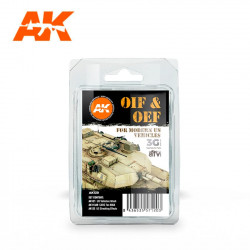 Kit de protection contre les intempéries pour les véhicules américains (OIF et OEF).