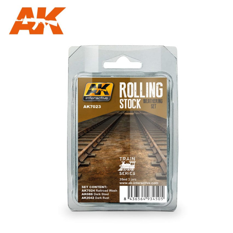 Rolling stock weathering set. Rolling stock weathering set.