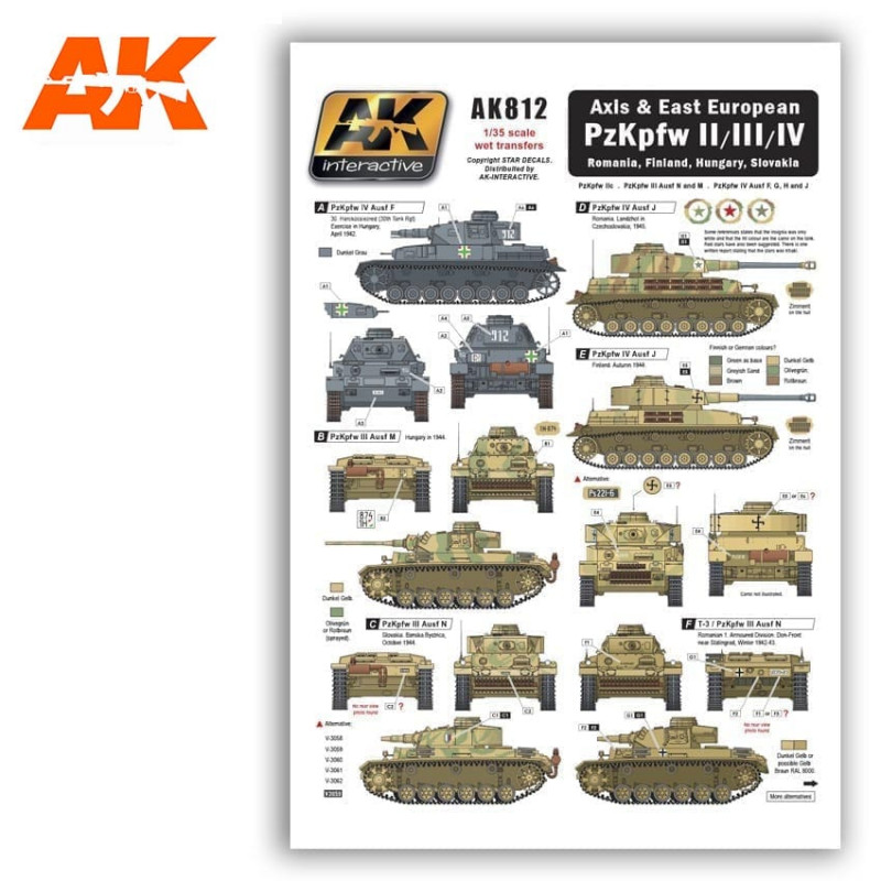 Calcas: PzKpfw II/III/IV. Calcas: PzKpfw II/III/IV.