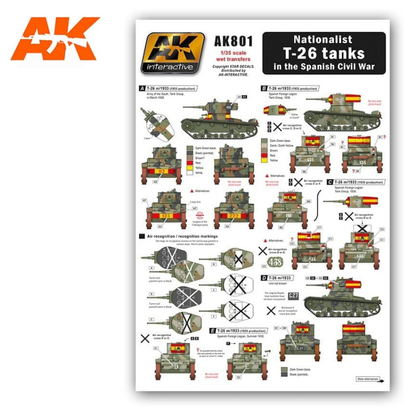 Calcas: T-26, Guerra Civil española. Calcas: T-26, Guerra Civil española.