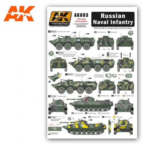 Decal set: PT2--26 tanks.