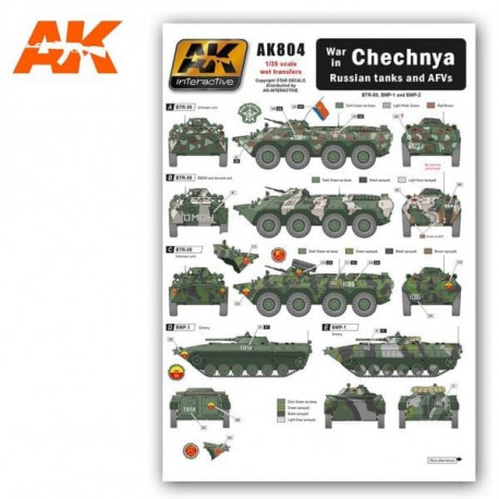 Decal set: Russian naval infantry.