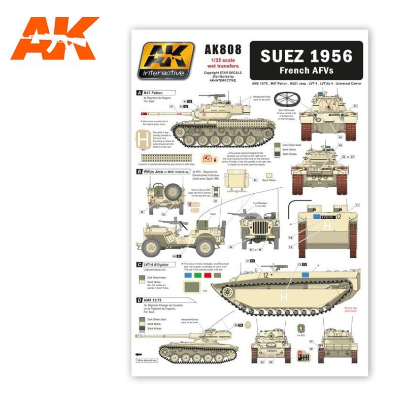 Decal set: Dangerous goods.
