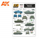 Decal set: Tanks and AFVS in Bosnia.