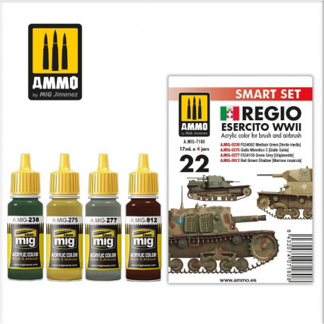 Regio Esercito painting set.