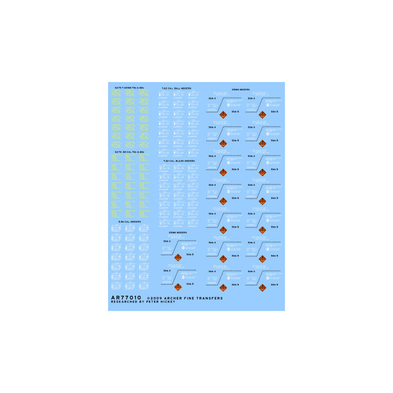 Cajas munición modernas.