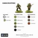 Infantería del ejército británico y canadiense. Bolt Action.