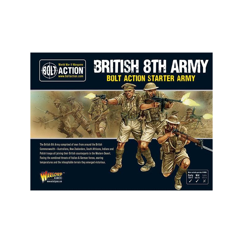 8º Ejército británico. Bolt Action starter army.