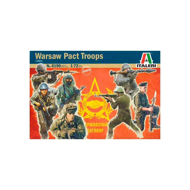 Tropas del Pacto de Varsovia años 80.