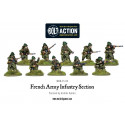 Sección de infantería del ejército francés. Bolt Action. Sección de infantería del ejército francés. Bolt Action.