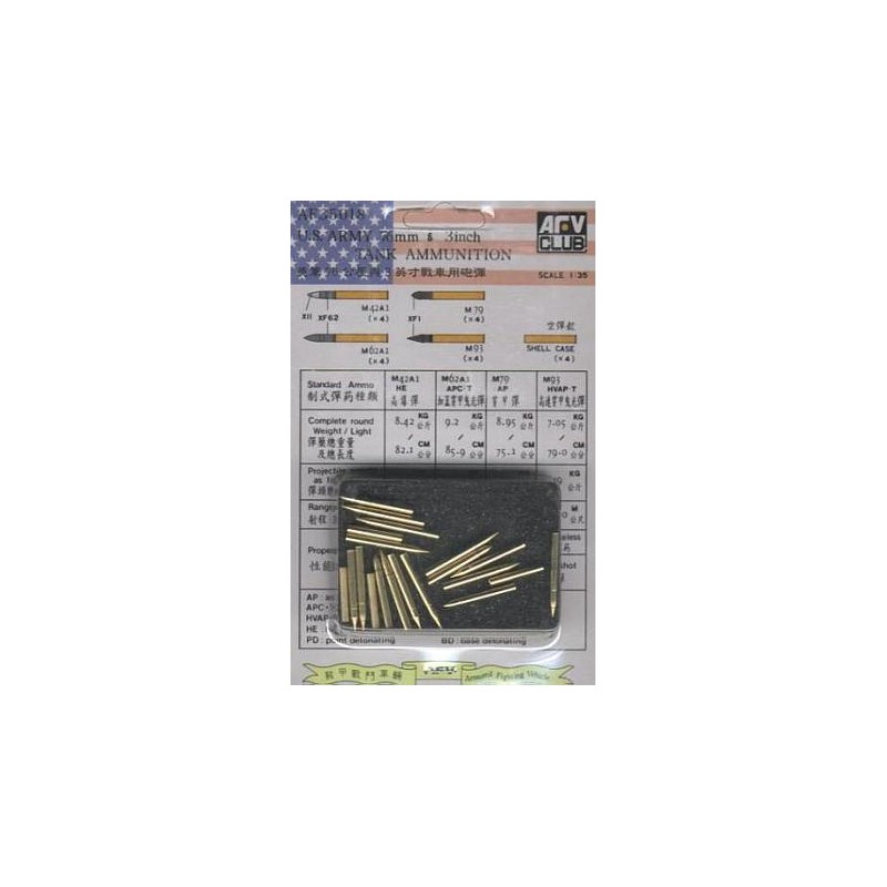 Proyectiles de 76 mm y 3 pulgadas. USA. AFV CLUB 35018
