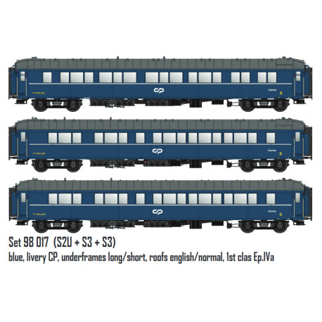 Sleeper coaches set S2U and S3. CP.