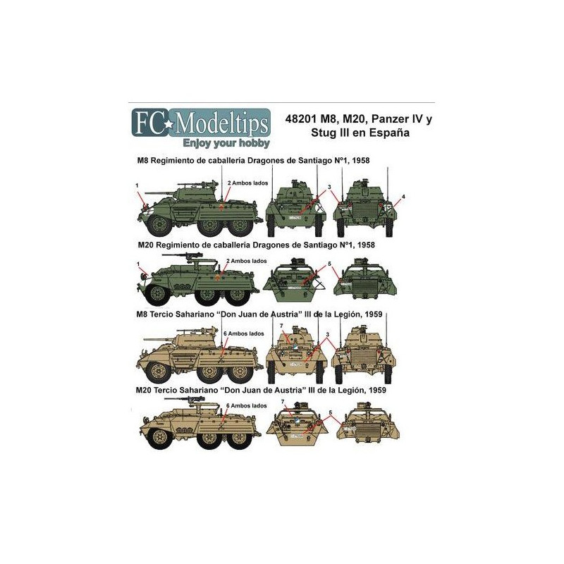 Calcas: Panzer IV, Stug III, M8 y M20 en España.