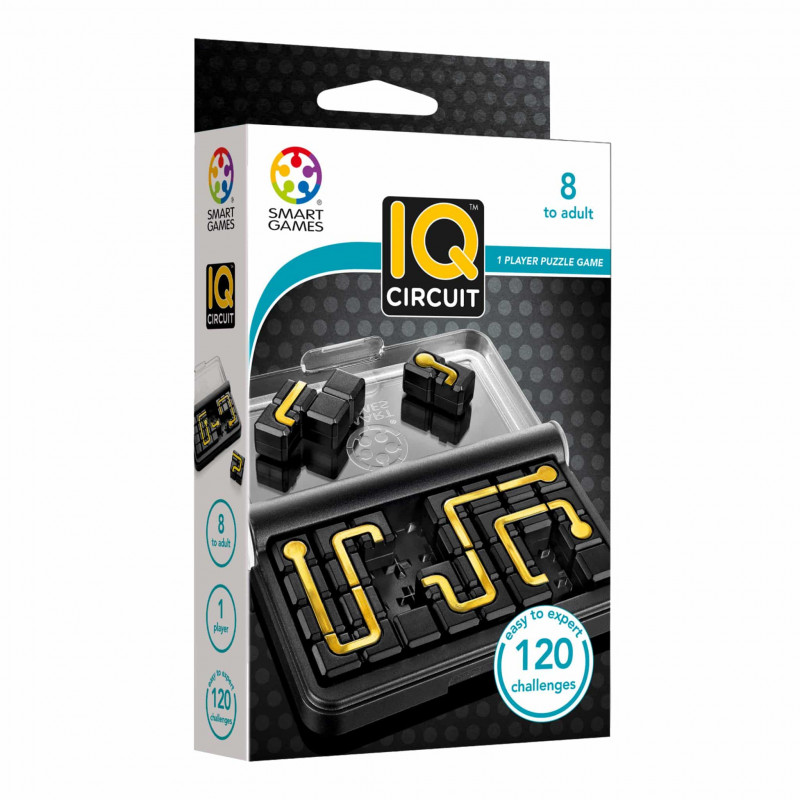 IQ Circuit. IQ Circuit.