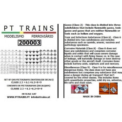 Decal dangerous goods.