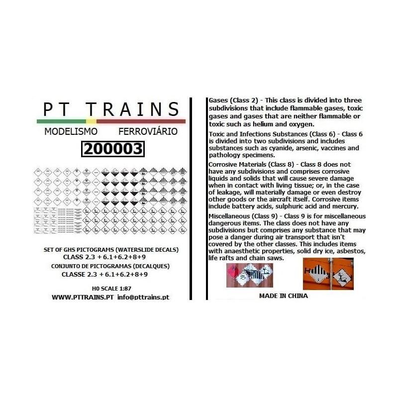 Indicativos de alta temperatura.
