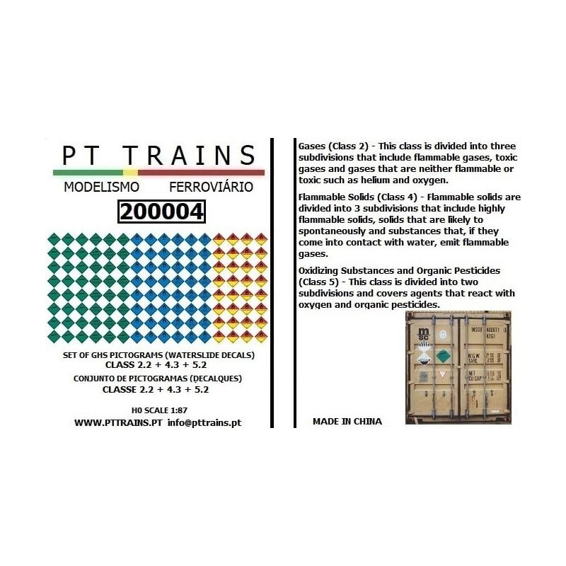 Indicativos de alta temperatura.