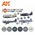 Colores de los aviones de la marina de los EEUU y el USMC de la WWII.