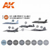 Colores de las aeronaves modernas de la fuerza aérea de EEUU y ANG.