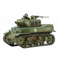 M8 Scott HMC. Ação do parafuso.