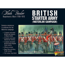 Napoleonic British starter army (Waterloo campaign).