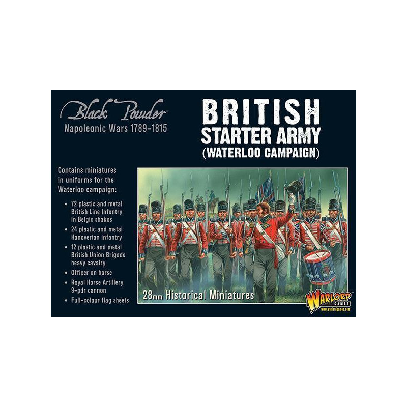 Ejército inicial británico (Campaña de Waterloo).