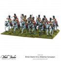 Napoleonic British starter army (Waterloo campaign).