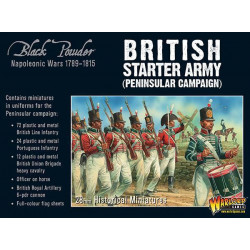 Napoleonic British starter army (Peninsular campaign).