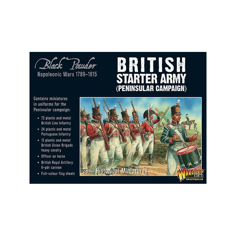 Ejército inicial británico (Campaña peninsular).