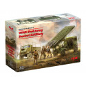 Red army rocket artillery.