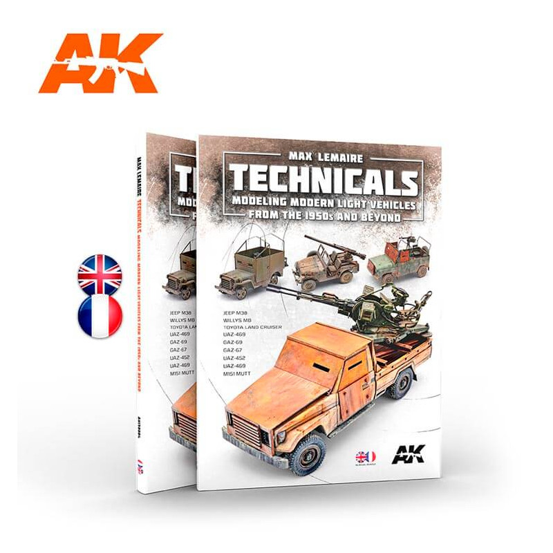 Technicals - Max Lemaire.