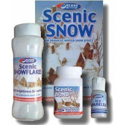Scenic Snow Kit.