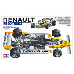 Renault RE20 Turbo. Fórmula 1.