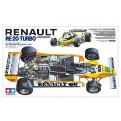 Renault RE20 Turbo. Fórmula 1.