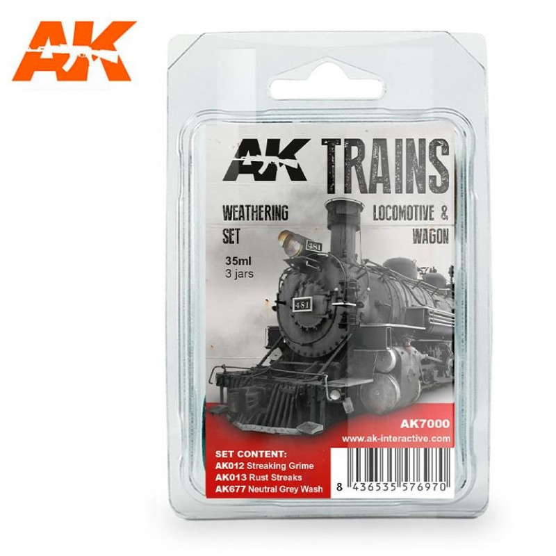 Trains locomotive & wagon weathering set.