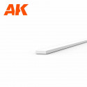 Styrene strip 0,30 X 1 mm.