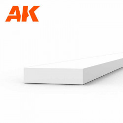Styrolstreifen 1 x 4 mm.