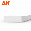 Styrene strip 1,5 X 5 mm. Styrene strip 1,5 X 5 mm.