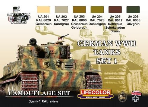 Set 1 Tanques Alemanes WWII. - El Taller del Modelista