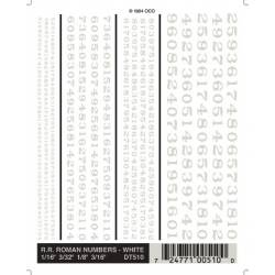 Roman number decals.