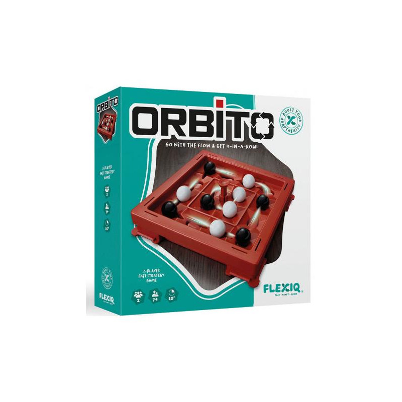 Orbito. Orbito.