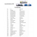 -- Decoder con sonido para la locomotora 253 de RENFE. 8pines.