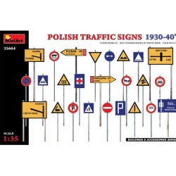 Polish road signs.